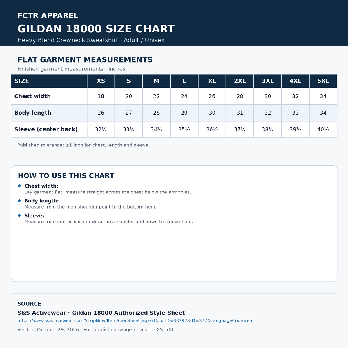 FCTR Gildan 18000 adult/unisex Heavy Blend crewneck sweatshirt size guide. Flat garment measurements in inches, full XS–5XL range. S&S verified October 29, 2026.