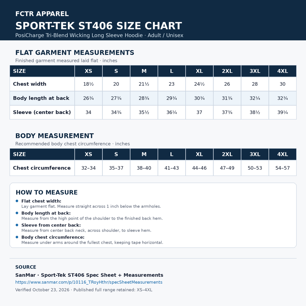 FCTR Sport-Tek ST406 adult/unisex PosiCharge Tri-Blend Wicking Long Sleeve Hoodie size guide. Flat garment and body chest measurements in inches, full XS–4XL range. SanMar spec sheet verified October 23, 2026.