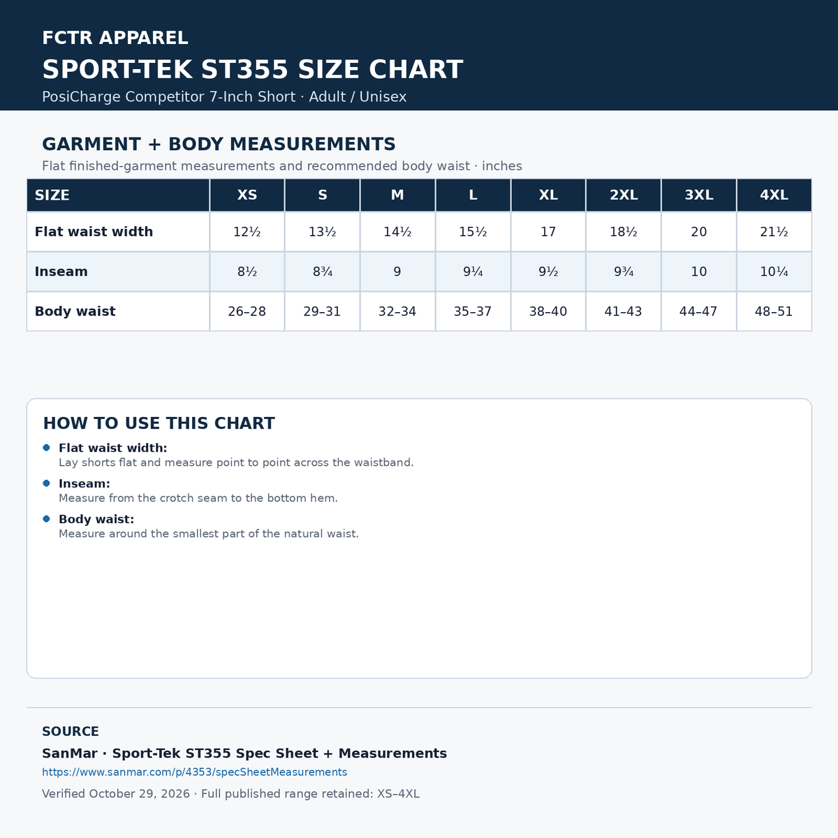 FCTR Sport-Tek ST355 adult/unisex PosiCharge Competitor 7-Inch Short size guide. Flat garment and body waist measurements in inches, full XS–4XL range. SanMar verified October 29, 2026.